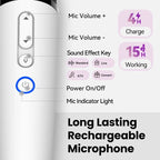 Car Karaoke Mic Compatible with Jaecoo J5 J7 Omoda 7