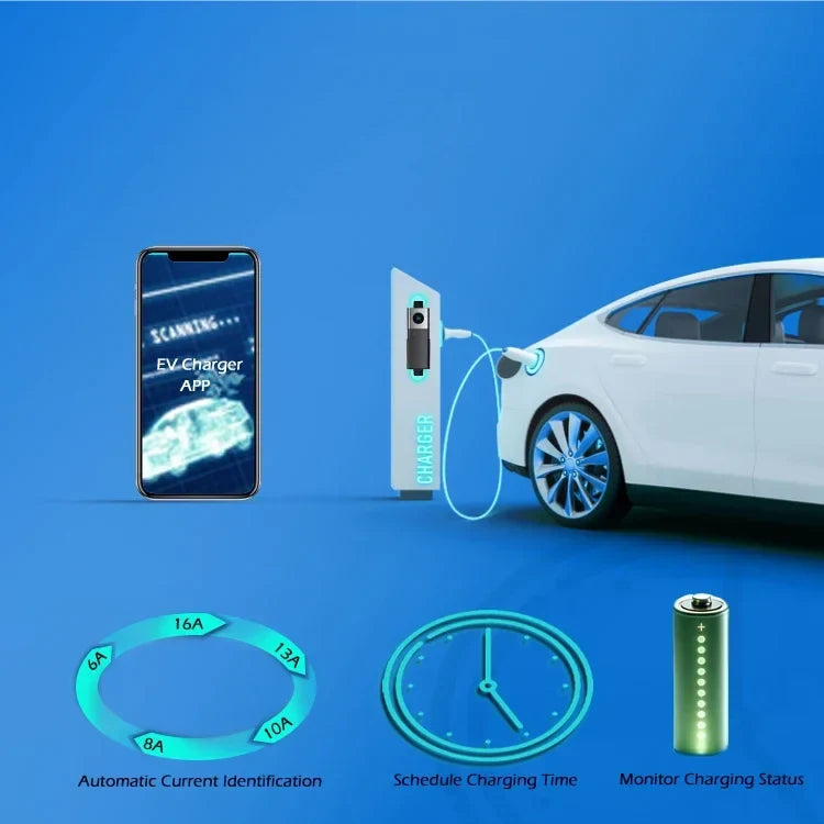 Ev Charger Type2 7kw 32a Fast Electric Car Level 2 Portable Ev Charging Station