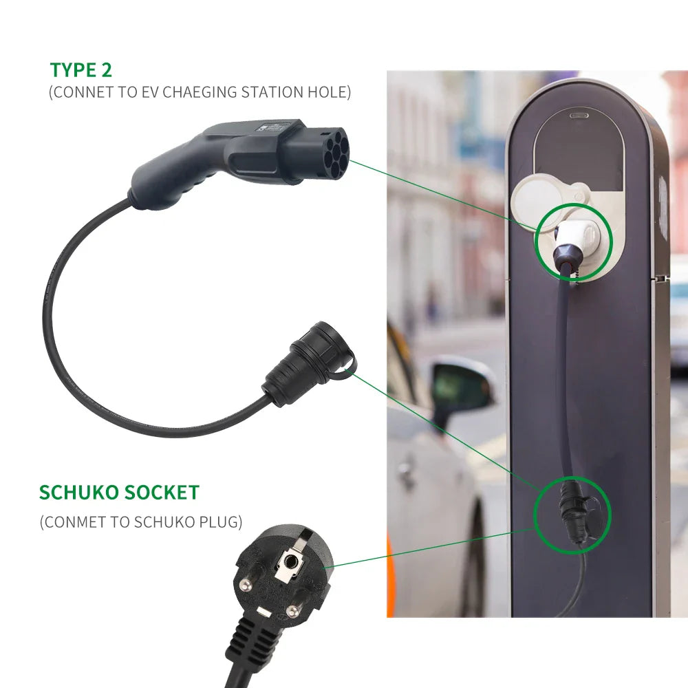 Adaptador de enchufe tipo 2 a Schuko 16A 3.5kw, enchufe macho Mennekes EC62196-2 a enchufe de la UE para patinetes eléctricos y bicicletas eléctricas