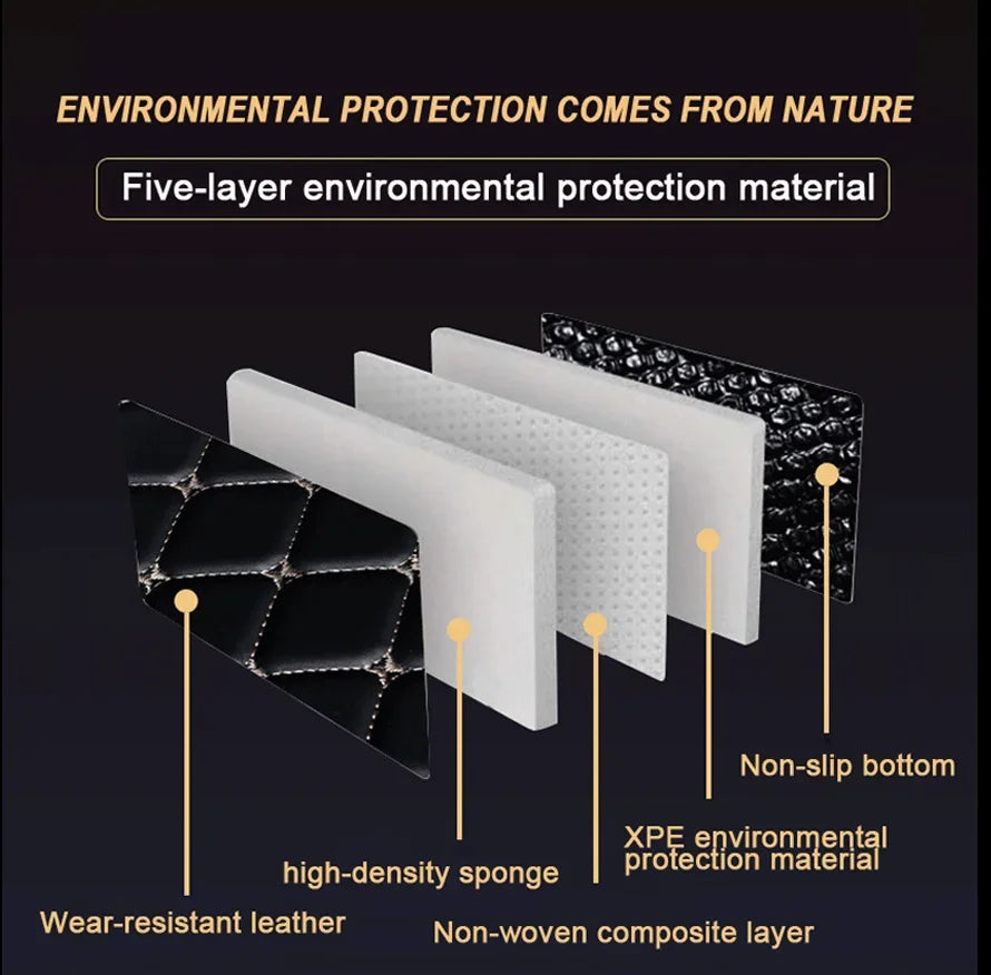 Custom Full Coverage Car Floor Mat for Omoda 9 5 2023-2025 Jaecoo J7 Phev 2025