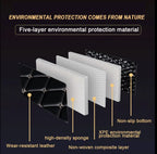 Custom Full Coverage Car Floor Mat for Omoda 9 5 2023-2025 Jaecoo J7 Phev 2025