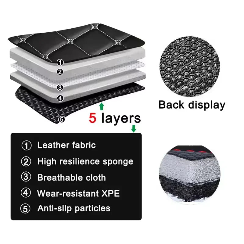Custom Full Coverage Car Floor Mat for Omoda 9 5 2023-2025 Jaecoo J7 Phev 2025