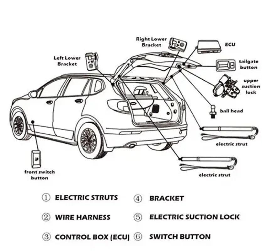 Electric Tailgate with Sensor For Chery Omoda 5