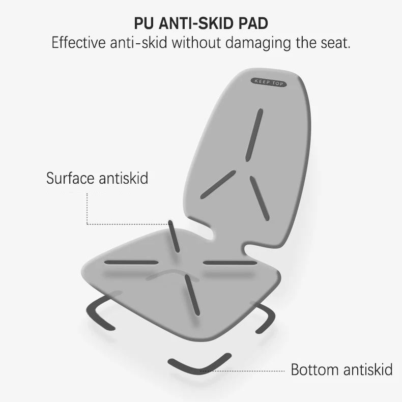 Car Child Safe Seat Protection Pad - EVUPUP For Leapmotor