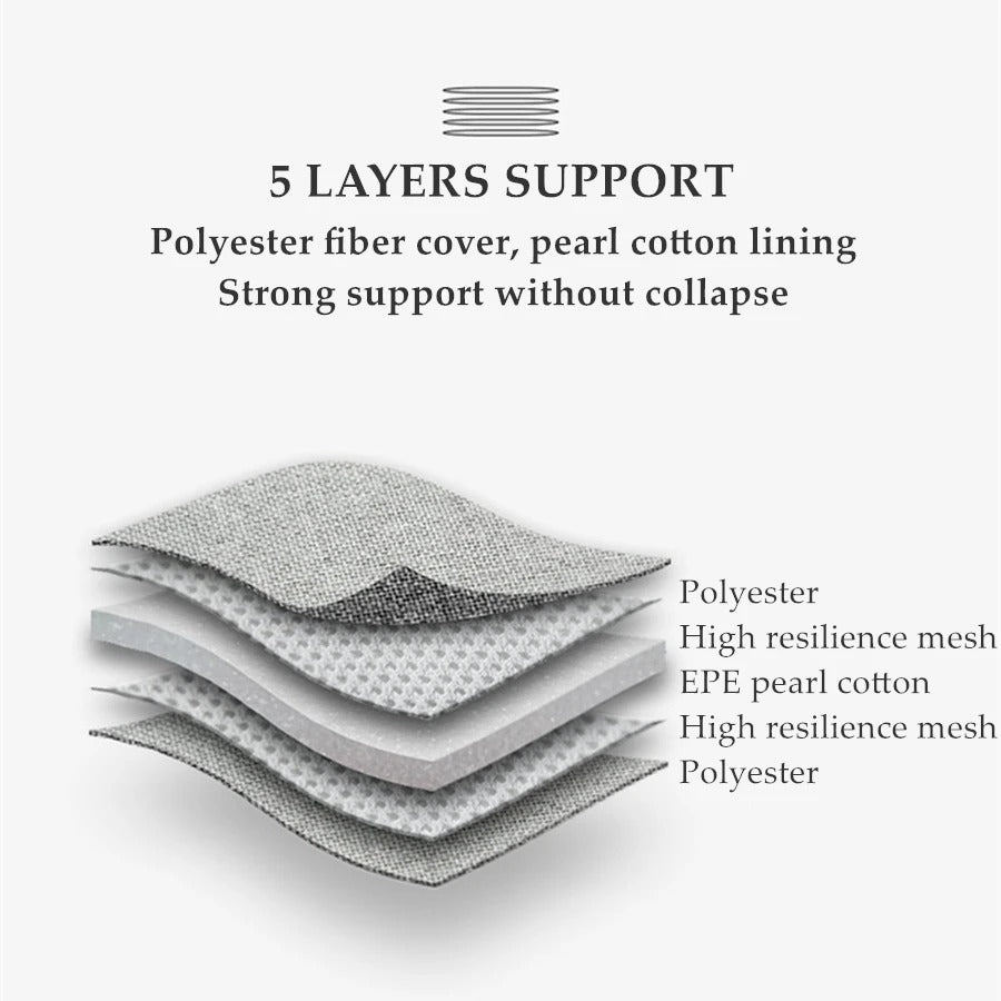 Car Child Safe Seat Protection Pad - EVUPUP For Leapmotor